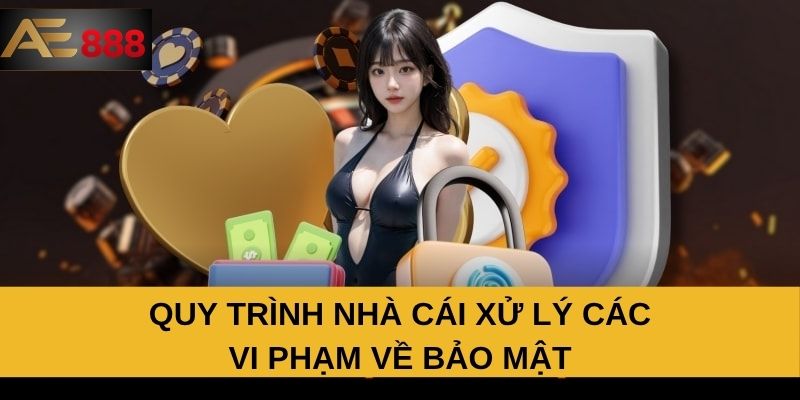 Quy trình nhà cái xử lý các vi phạm về bảo mật